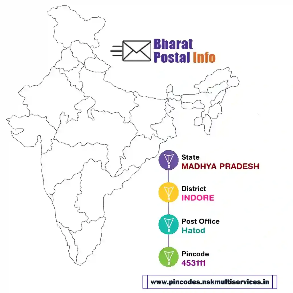 madhya pradesh-indore-hatod-453111